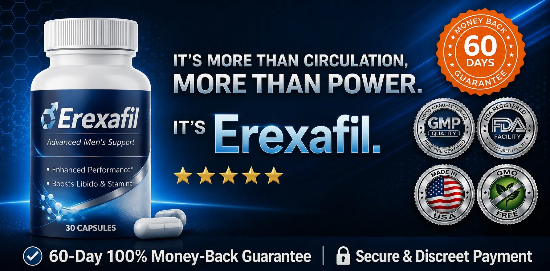 Erexafil Advanced Men's Support Features and Certifications